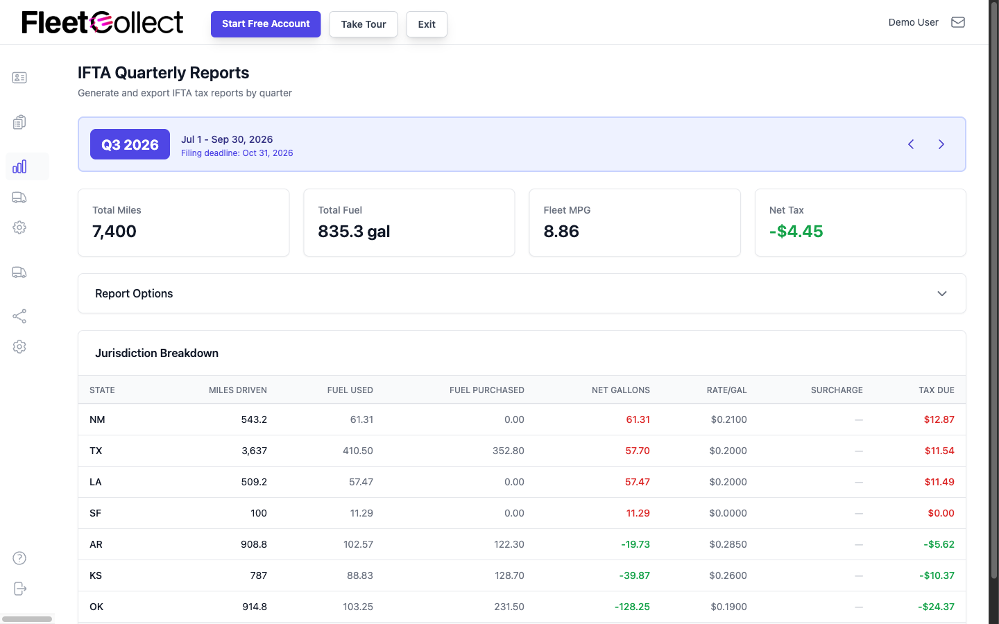 FleetCollect IFTA quarterly reports demo interface