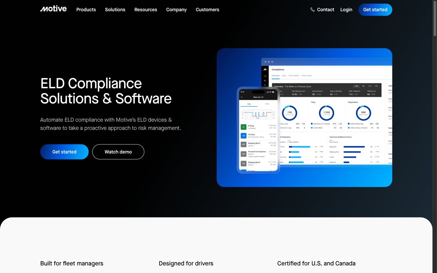 Motive ELD compliance product page for automatic mileage and jurisdiction tracking